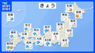 今日の天気・気温・降水確率・週間天気【2月10日 天気予報】｜TBS NEWS DIG