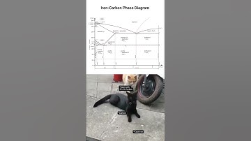 If you know Iron-carbon phase diagram 🤣