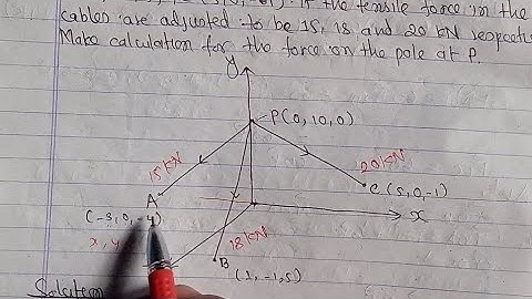 Force numerical type-2||2019PU Applied Mechanics BE Civil First semester #appliedmechanics