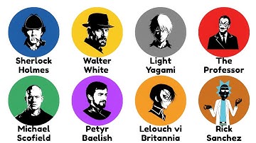 The 8 Smartest Characters In Fiction Explained In 11 Minutes