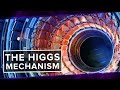 The Higgs Mechanism Explained | Space Time | PBS Digital Studios