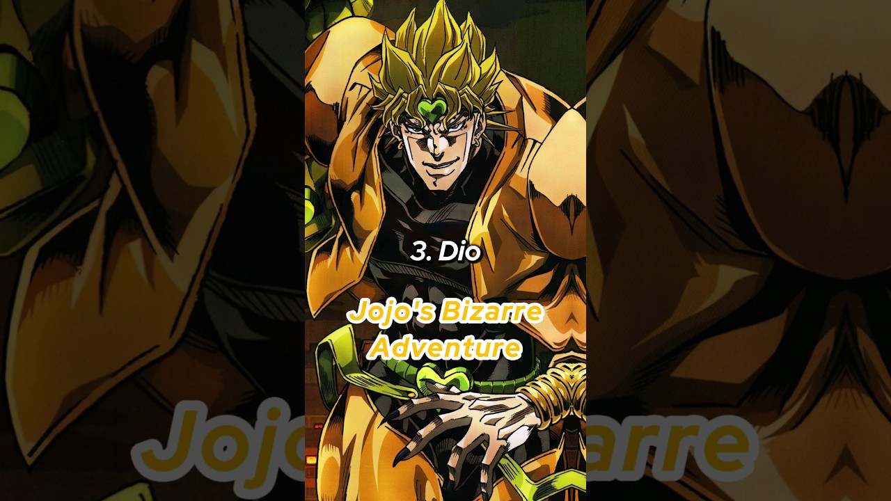 Top 5 Most Evolved Anime Characters 