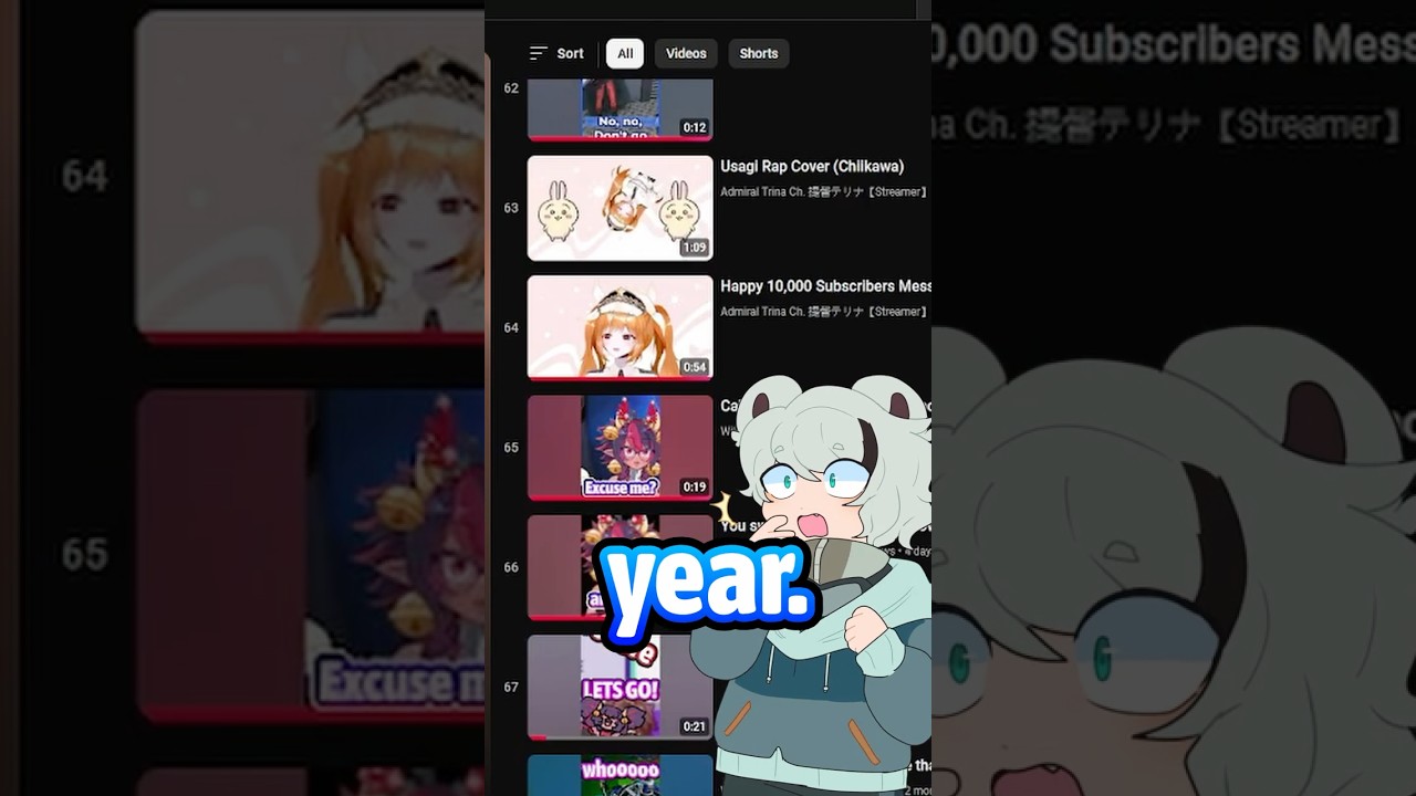 iv been editing for vtubers for 1 year #vtuber ENVtuber