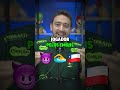 ADIVINHE O TIME PELO EMOJI!! #TRIVIA #SHORTS