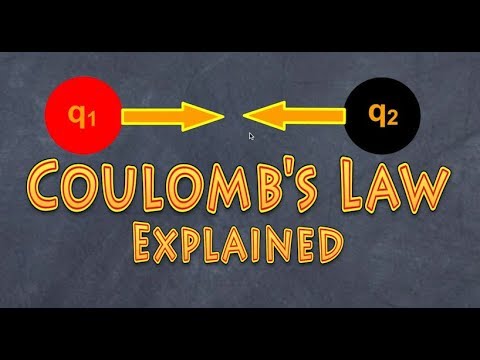 law explained