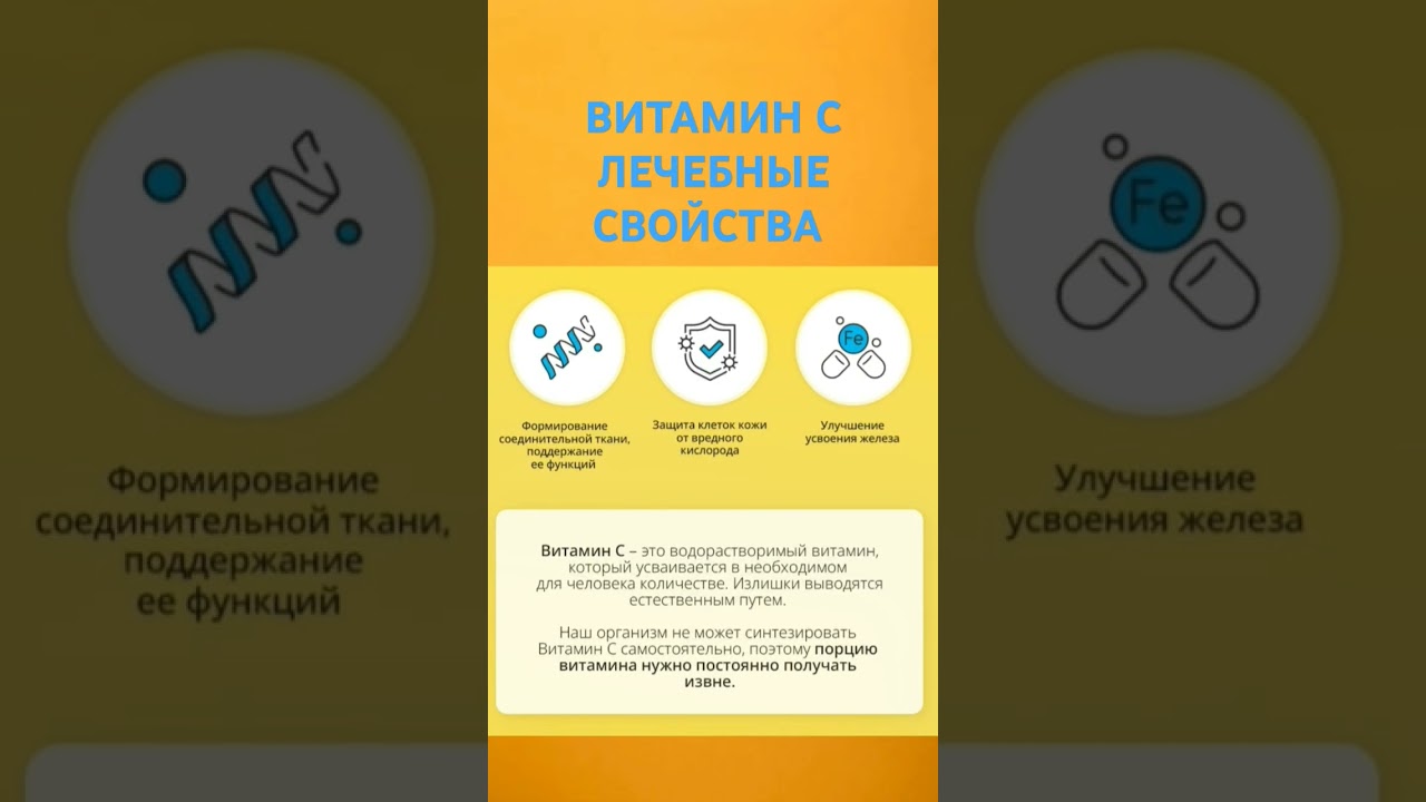 Польза витамина C Атоми: секрет крепкого иммунитета