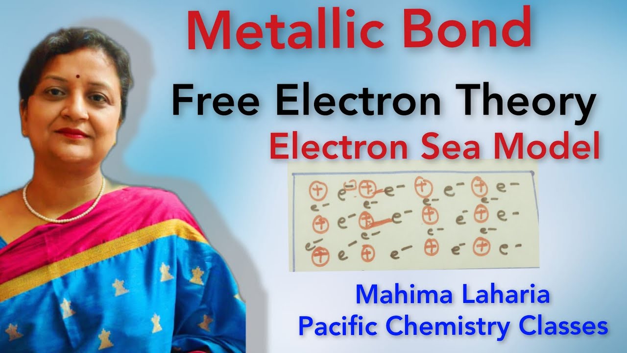 Metallic bond, Electron Sea Model,free Electron Theory chemistry msc