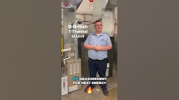 HVAC Simplified: BTU Explained in Plain English