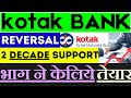 Kotak mahindra bank share latest news  kotak mahindra bank share analysis 