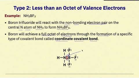 AP Chemistry Chemical Bonding Part 7 Exceptions to the Octet Rule