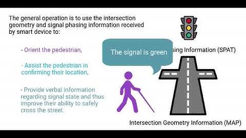 Project Brief: NYC CV Pilot Mobile Accessible Pedestrian Signal System