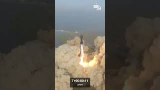 Famous Starship 10 Seconds to Launch Net Worth