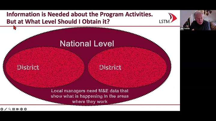 Webinar: A Practical Introduction to Lot Quality Assurance Sampling (LQAS)