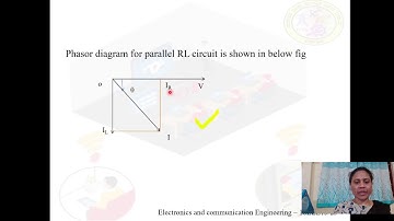 ECE 18ELE13 M2 S5 video