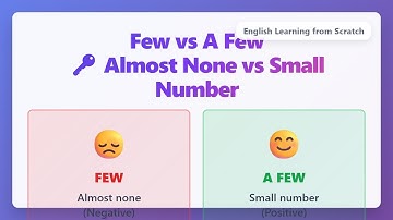 Few vs A Few: Almost None vs Small Number Explained
