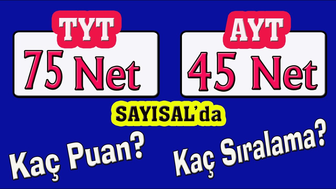 75 tyt 45 ayt kaç bin sayısal I yks puan hesaplama I tyt 75 net I yks