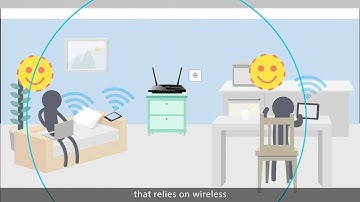 TP LINK Powerline Adapters - Introduction