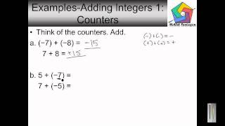 6th Grade Adding Integers 1 Counters