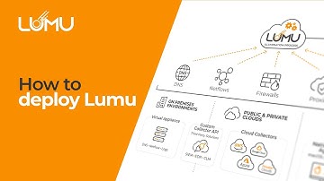 How to Deploy Lumu