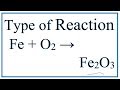 Balancing Chemical Reactions and Products