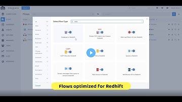 Load data in Amazon Redshift