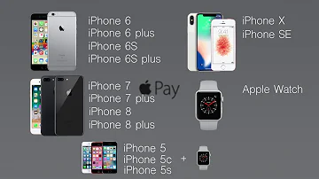 Как использовать Apple Pay iPhone 6