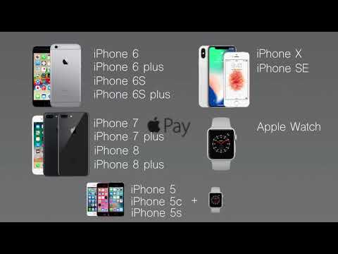 Обзор и настройка Apple Pay за 5 минут! Что нужно знать о новом сервисе и как пользоваться.