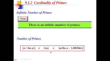 CYS232-Sec1: Ch9 Part1 Dated 20210509 By Malek Barhoush