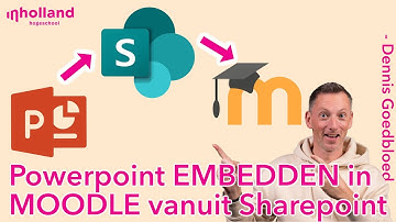 Powerpoint presentatie embedden in Moodle vanaf Sharepoint