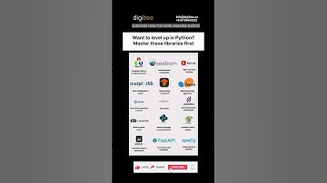 Which of these do you use most? #shorts #youtubeshorts #aitools