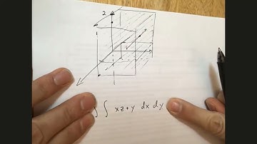 Triple Integrals Part 1