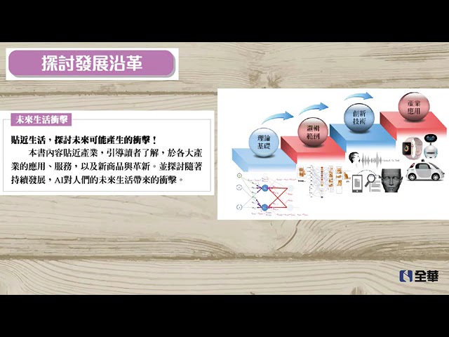 《快思慢想 × 人工智慧:揭開AI模仿人類思考的秘密》 縮圖