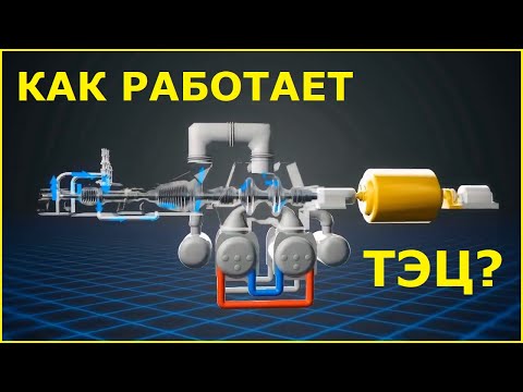 КАК УСТРОЕНА ТЭЦ? / Схема работы теплоэлектроцентрали