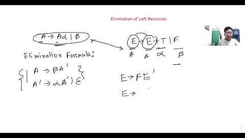Elimination of Left Recursion- Part1| Compiler Design| Bangla Tutorial
