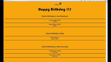 Birthday Software in Java EE Demonstration - Part 4