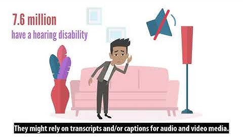 ADA Compliant Video