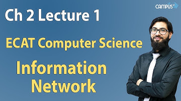ECAT Computer Science - Ch 2 Information Network Lecture Series - ECAT Computer