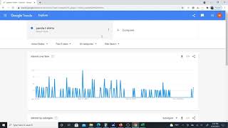 Google Trends for E-Commerce and Excel Analyzer System (FREE DOWNLOAD)