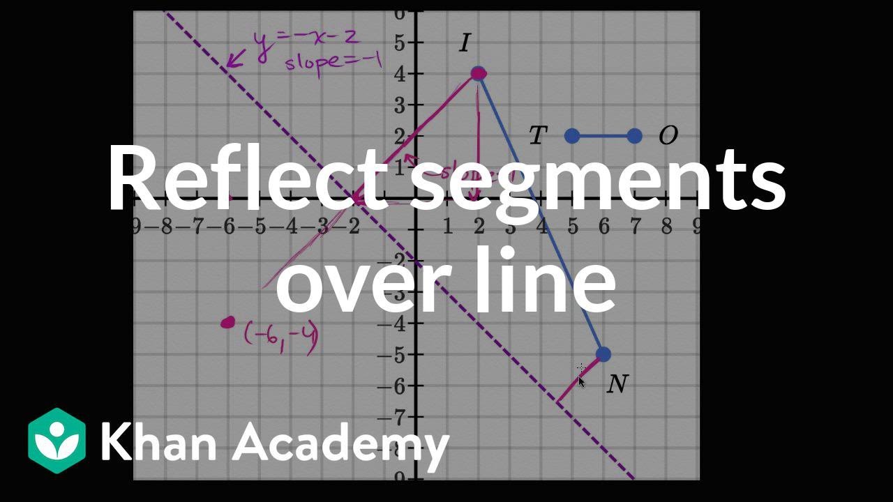 Reflecting Shapes Diagonal Line Of Reflection Video Khan Academy