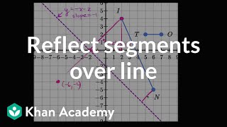 Reflecting Segments Over Line | Transformations | Geometry | Khan Academy