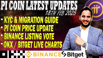 Pi Network Latest Updates | Mainnet Launch | Launch Price | KYC & Migration | Pi Listing on Binance
