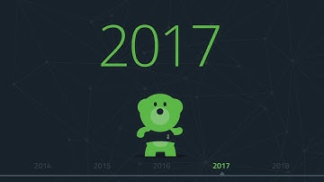 Pulse Secure 3 Year Anniversary