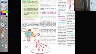 TNPSC DEO MAINS SAMPLE/ GROUP 2 MAINS SCIENCE