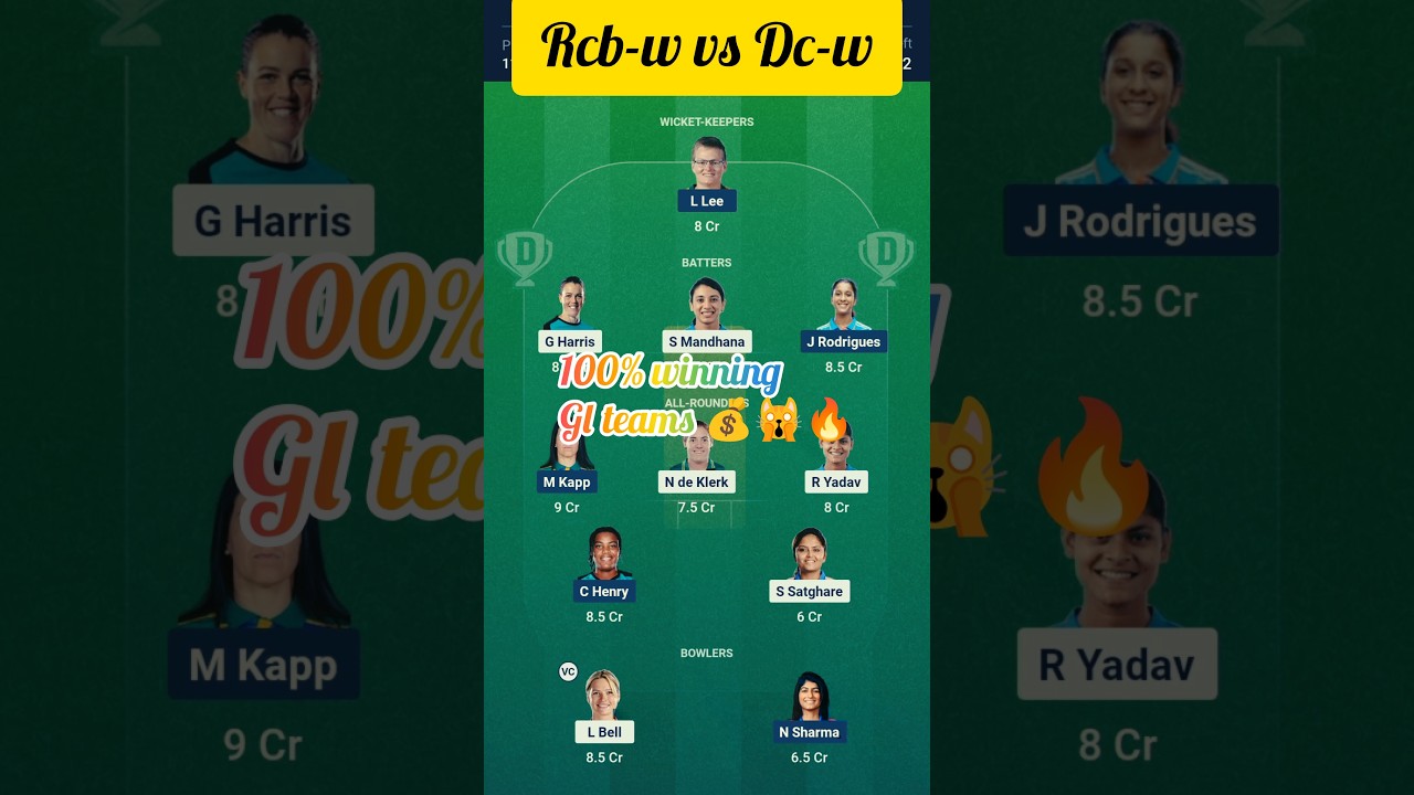 RCB W VS DC W T20 Dream11 Prediction | RCB W VS DC W Dream11 Team Of Today Match |Women's T20