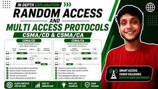 CSMA/CD vs CSMA/CA | Ethernet vs Wi-Fi Explained | Case Studies , working | GATE | MAKAUT