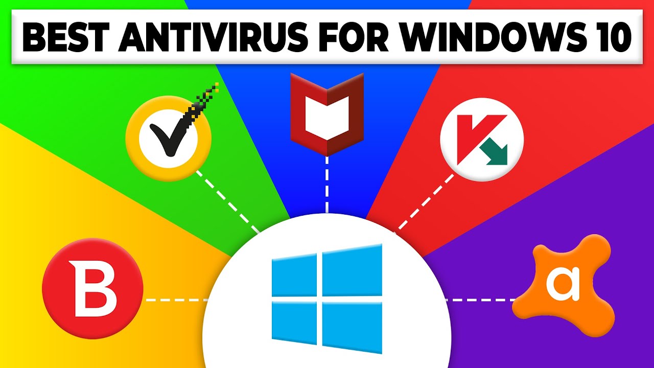 antivirus windows 10 ตัวไหนดี  New 2022  Best Antivirus For Windows 10: Top 3 Great Picks! (2022)
