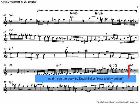 Jazz Harmonica Bossa Nova Transcribed Solo Invitation Note Youtube