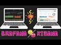 Grafana Vs Kibana | All You Need to Know !!! #Grafana #Kibana