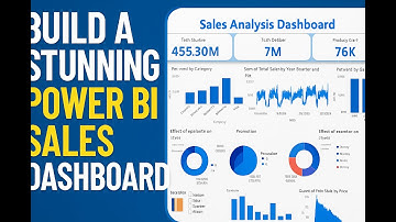 Build a Stunning Power BI Sales Dashboard | Step-by-Step Tutorial with KPIs & Insights