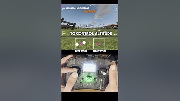 how to FLY FPV Drones. 4 CONTROLS #fpv #drone #tinywhoop